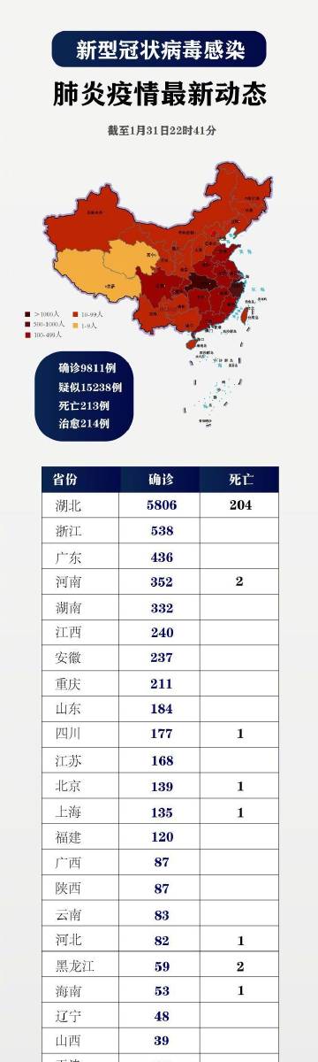 全球冠狀疫情挑戰(zhàn)及應(yīng)對策略