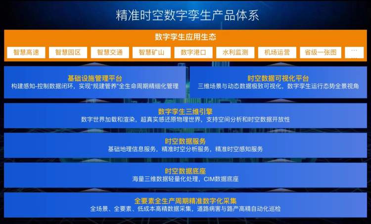 精準(zhǔn)一肖100準(zhǔn)確精準(zhǔn)的含義,前沿研究解釋定義_pro80.139