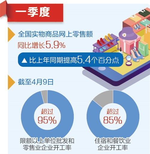 澳門精準(zhǔn)資料期期精準(zhǔn)加微信,數(shù)據(jù)解讀說明_VE版59.898