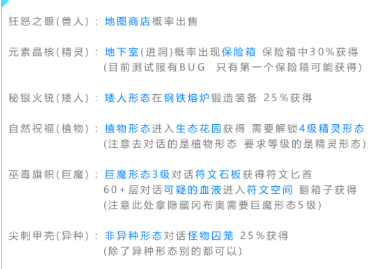 澳門管家婆100%精準(zhǔn),持續(xù)設(shè)計(jì)解析策略_DP67.371