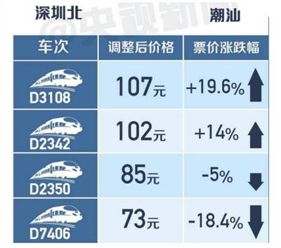 澳門新三碼必中一免費(fèi),狀況評(píng)估解析說明_創(chuàng)意版57.246