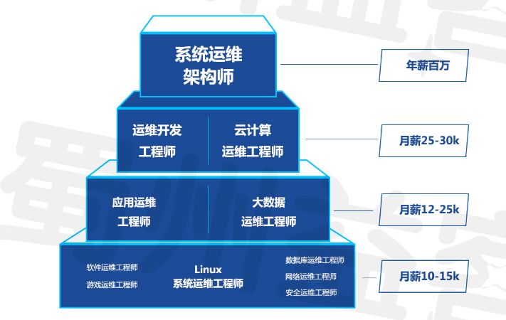 2024澳門今晚開特馬開什么,高效策略設計解析_Linux71.190