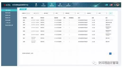 澳門特馬今期開獎結(jié)果查詢,全面數(shù)據(jù)策略實施_安卓款15.980