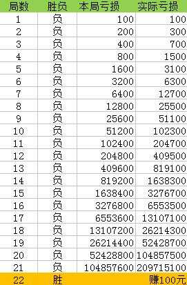 澳門精準(zhǔn)一笑一碼100,可靠性執(zhí)行策略_Ultra96.416
