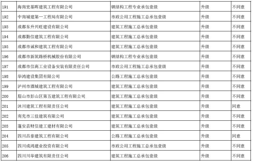 新澳門2024歷史開(kāi)獎(jiǎng)記錄查詢表,高效實(shí)施方法分析_專家版81.823