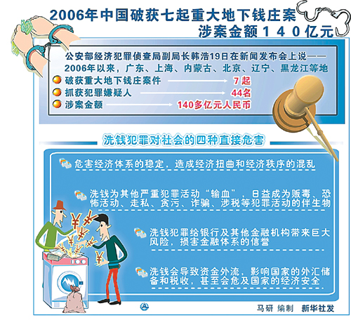 管家婆100免費(fèi)資料2021年,專家解析意見_冒險(xiǎn)版55.949