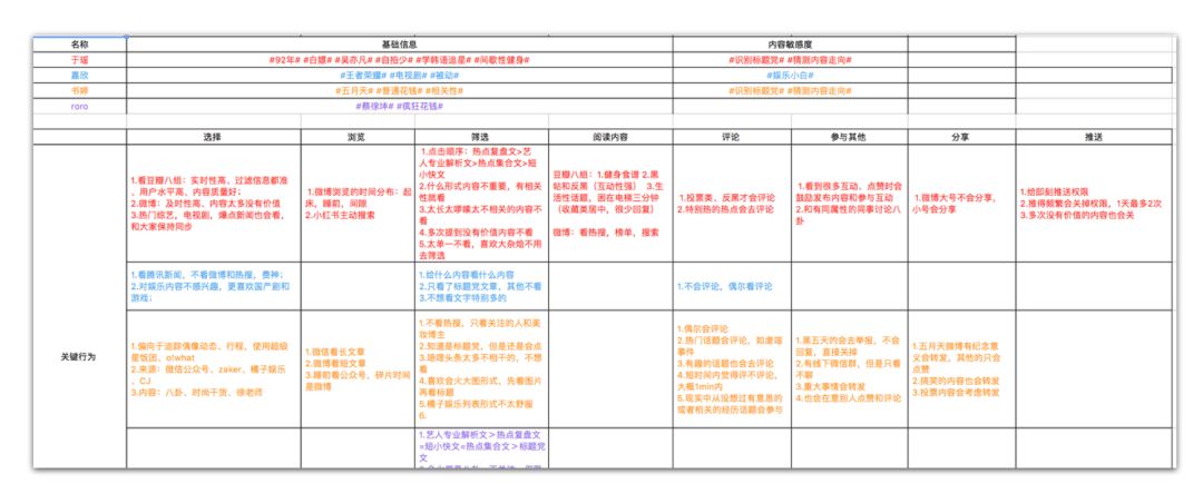 新奧天天免費(fèi)資料單雙中特,快速解答解釋定義_bundle15.992