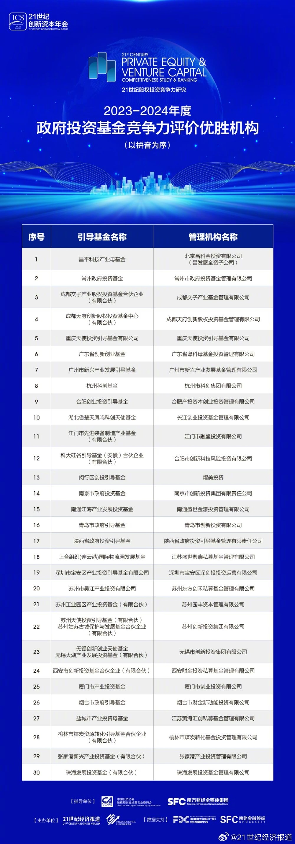 2024年11月7日 第68頁