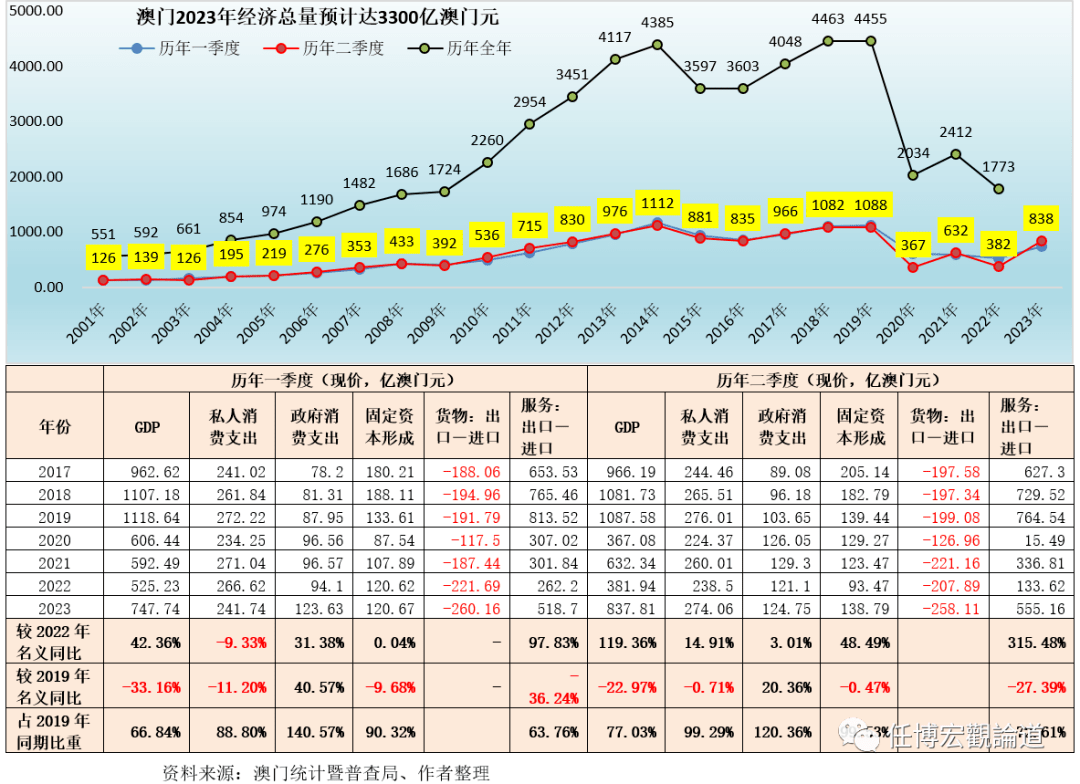 2024年11月7日 第57頁