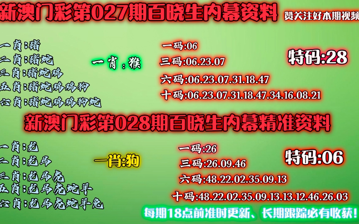 新澳門內部資料精準大全百曉生,理論分析解析說明_Hybrid45.853