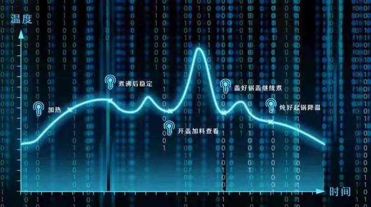2024年新澳門開獎結(jié)果查詢,國產(chǎn)化作答解釋落實_UHD版37.70