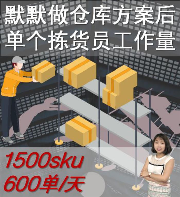 管家婆必中一肖一鳴,全面設(shè)計(jì)執(zhí)行數(shù)據(jù)_游戲版41.16