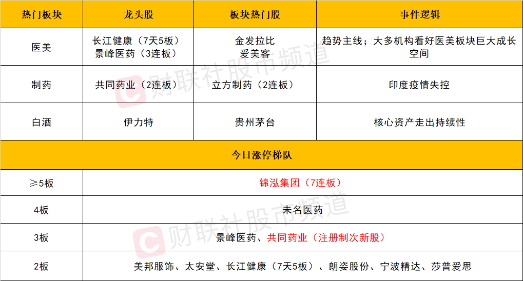 新奧天天彩免費資料大全歷史記錄查詢,快速落實響應方案_D版45.517