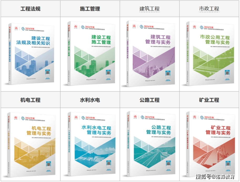 2024王中王資料大全公開,仿真技術實現(xiàn)_特供版15.139
