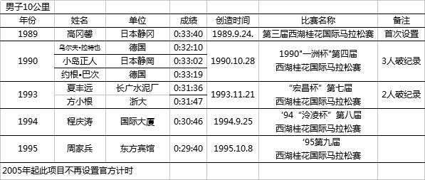 新澳門(mén)免費(fèi)資料大全歷史記錄開(kāi)馬,深入設(shè)計(jì)數(shù)據(jù)解析_專(zhuān)屬版59.704