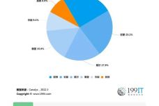 香港免六臺彩圖庫,標準程序評估_Chromebook35.655