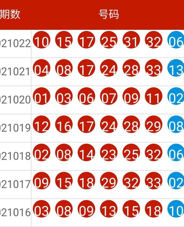 新澳今晚開什么號碼,迅速處理解答問題_入門版94.605