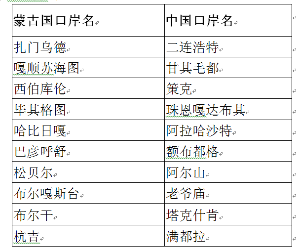 2024年11月9日 第35頁(yè)