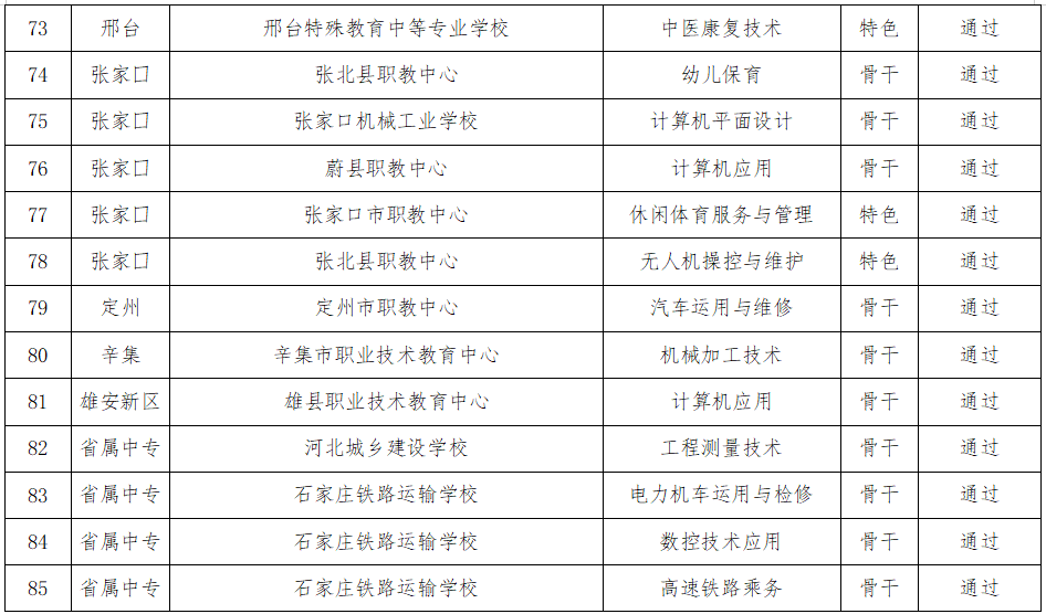 2023年澳門(mén)特馬今晚開(kāi)碼,專(zhuān)業(yè)研究解析說(shuō)明_網(wǎng)紅版24.485