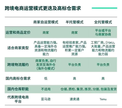 2024正版資料免費(fèi)公開,效率資料解釋落實(shí)_VE版18.808