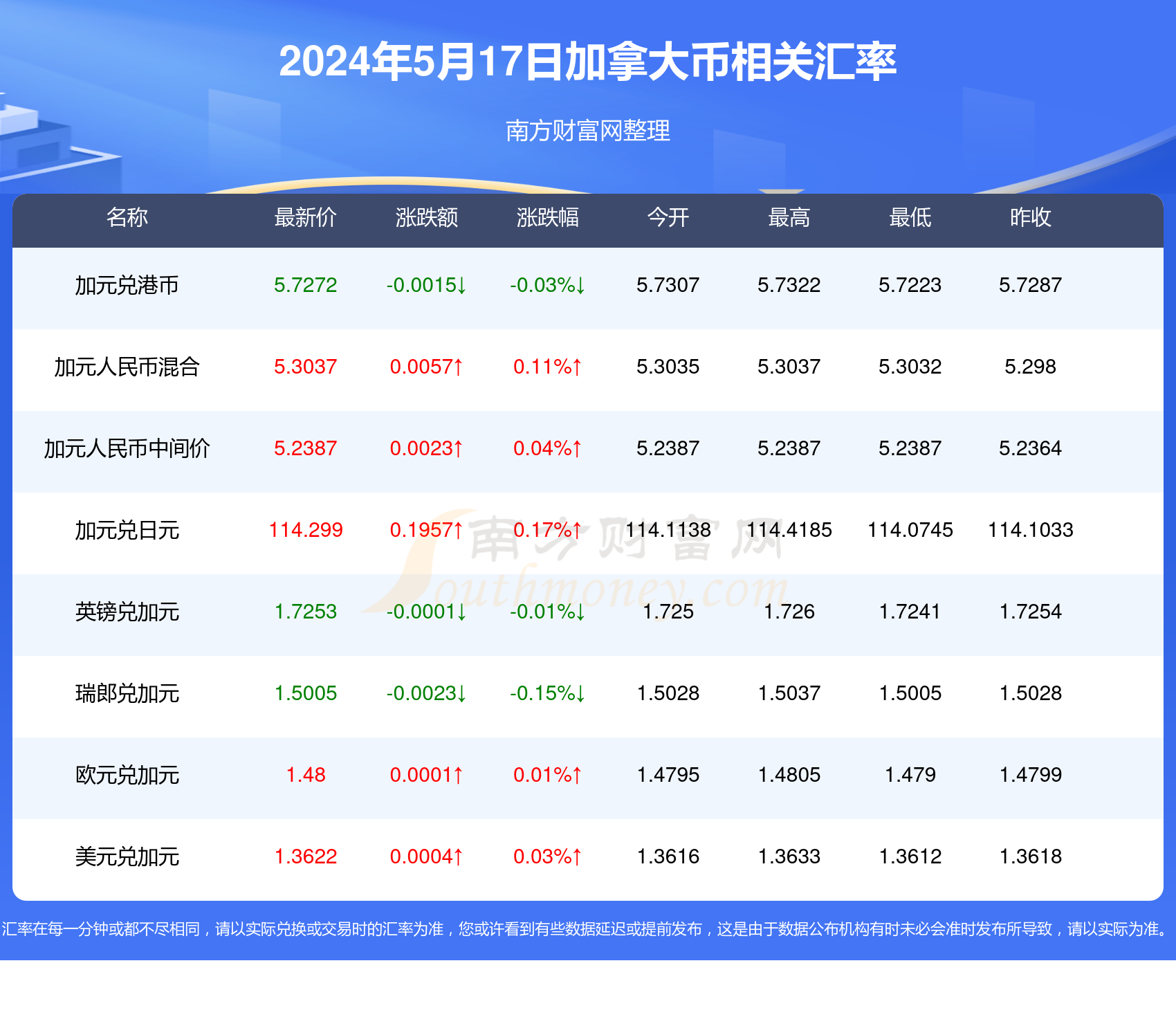 新澳歷史開(kāi)獎(jiǎng)最新結(jié)果查詢(xún)今天,前沿分析解析_粉絲款92.286