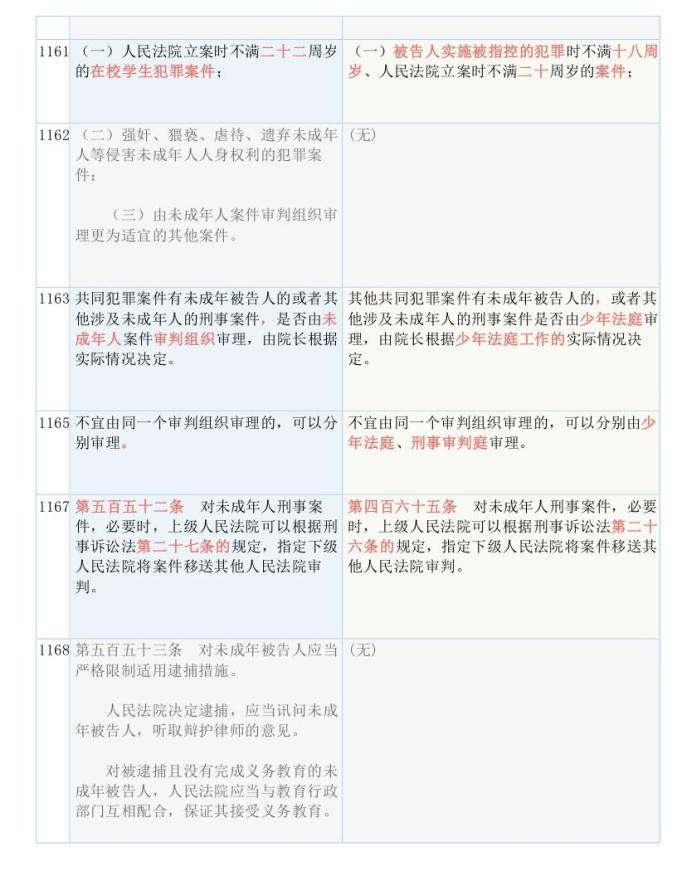 新澳天天開獎資料大全最新54期129期,國產(chǎn)化作答解釋落實_android20.418