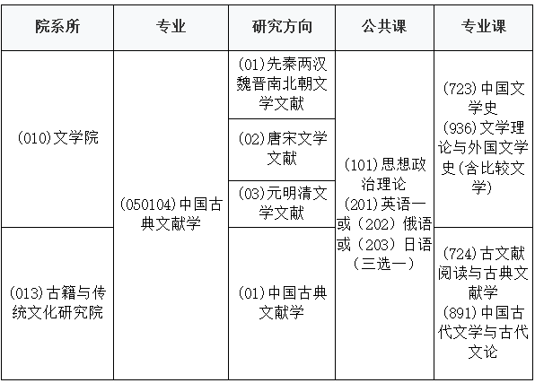 2024年11月13日 第32頁