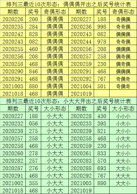 最準(zhǔn)一肖一碼一一中特,實證數(shù)據(jù)解釋定義_iPad11.356