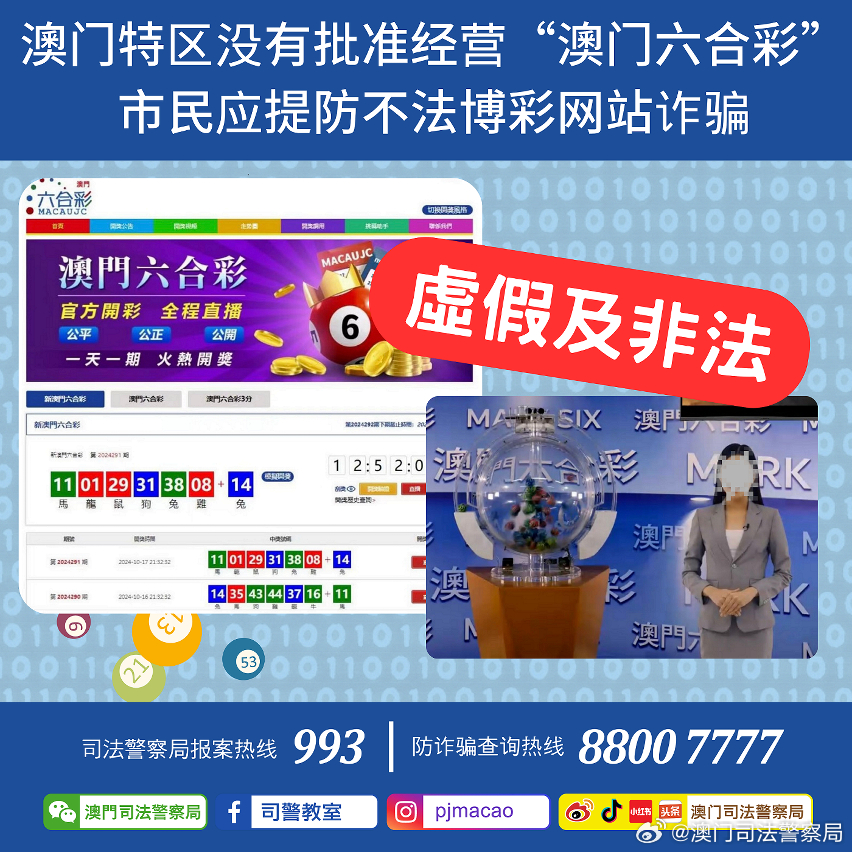 期期精準澳門料正版功能介紹,科學說明解析_LE版36.60