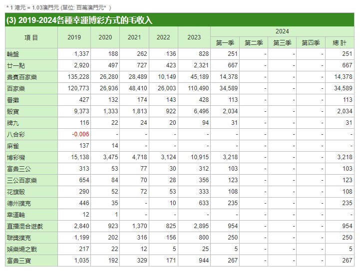 澳門平特一肖100%準資特色,實地數(shù)據(jù)驗證計劃_XR66.426