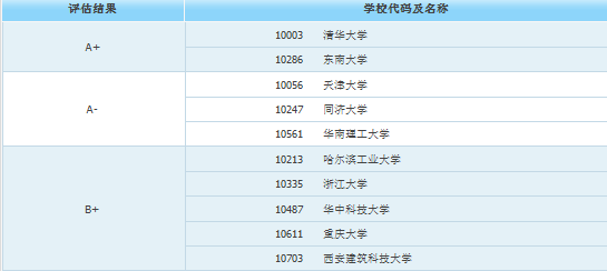 新奧全部開獎記錄查詢,專業(yè)解析評估_蘋果款54.507