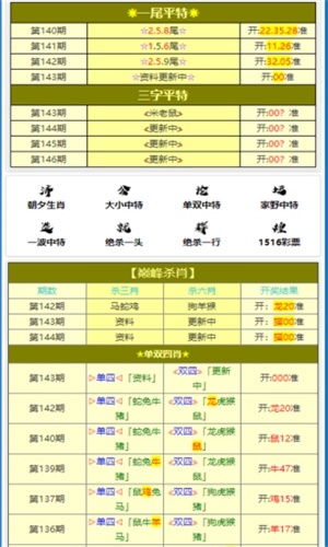 澳門王中王100的準(zhǔn)資料,真實(shí)解析數(shù)據(jù)_NE版23.649