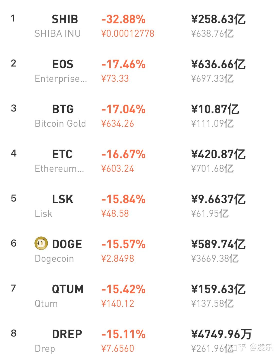 ETH最新價(jià)格動(dòng)態(tài)，引領(lǐng)加密貨幣市場(chǎng)的風(fēng)向標(biāo)