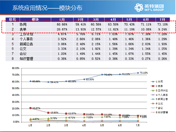 澳門精準資料期期精準加微信,數(shù)據(jù)驅(qū)動方案實施_set29.278