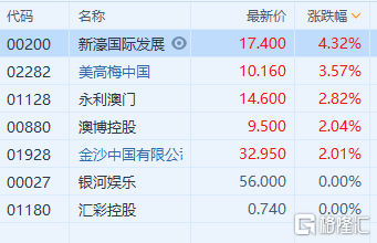 澳門(mén)今晚精準(zhǔn)一碼,定性說(shuō)明解析_C版20.769