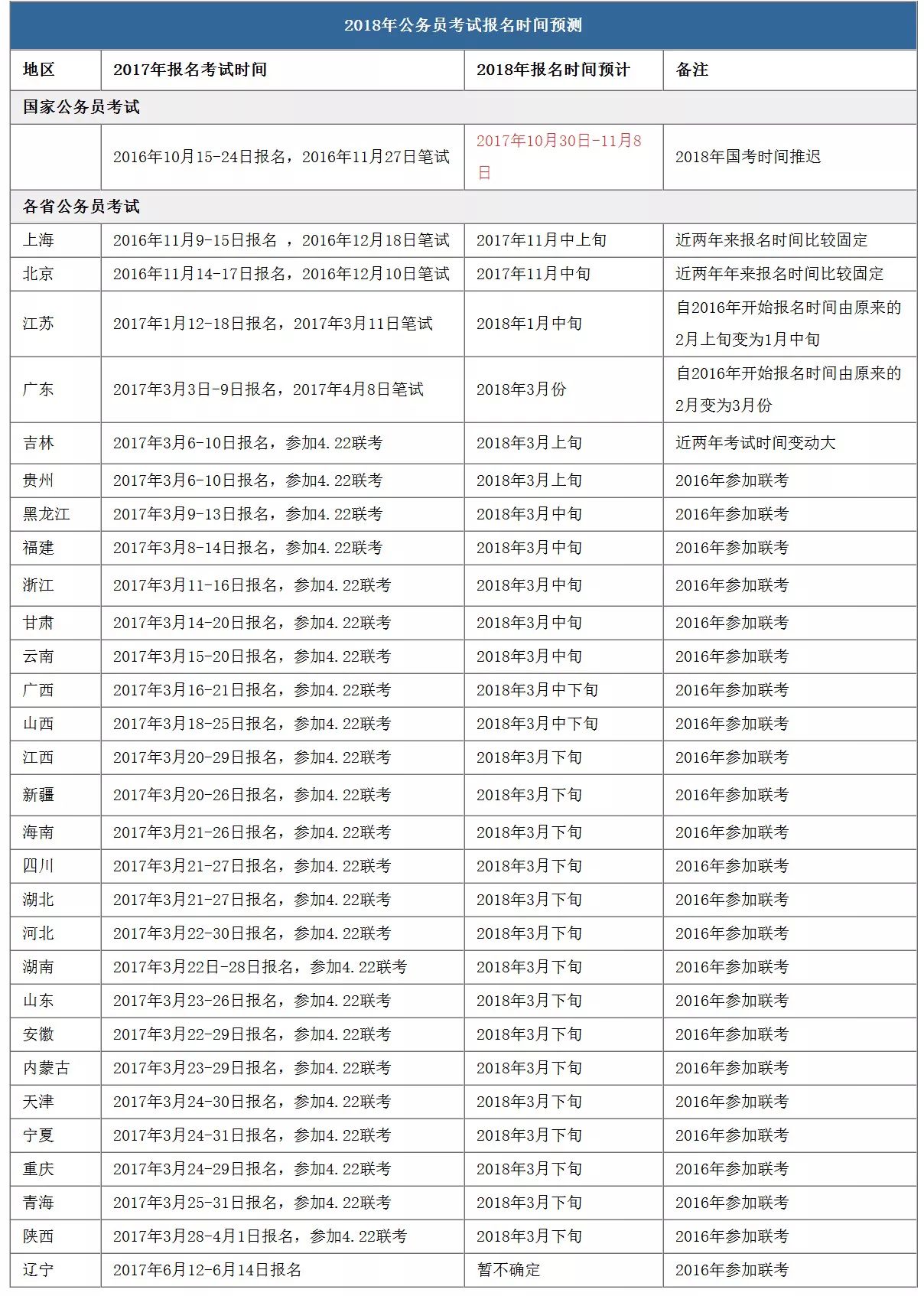 新澳歷史開獎最新結(jié)果查詢表,現(xiàn)狀說明解析_限定版22.610