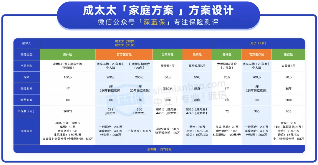 新澳門今晚開獎(jiǎng)結(jié)果 開獎(jiǎng),安全評估策略_yShop42.429
