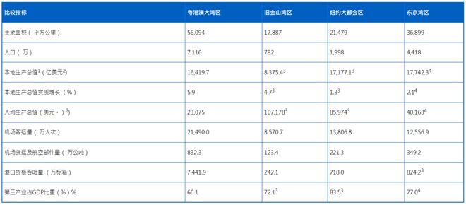 新澳門開獎(jiǎng)號碼2024年開獎(jiǎng)記錄查詢,定量分析解釋定義_限量款99.559