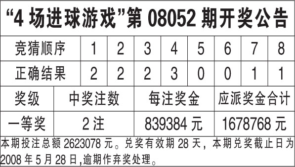 WW777766香港開獎結果正版,數據資料解釋落實_旗艦款38.888