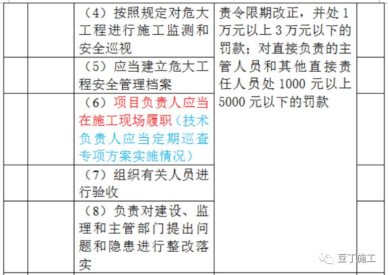 新澳門(mén)開(kāi)獎(jiǎng)記錄,現(xiàn)狀解答解釋定義_BT11.476