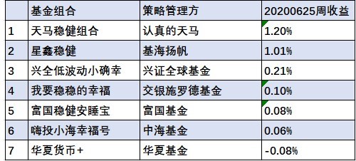 澳門(mén)天天開(kāi)彩期期精準(zhǔn),穩(wěn)健性策略評(píng)估_X67.501