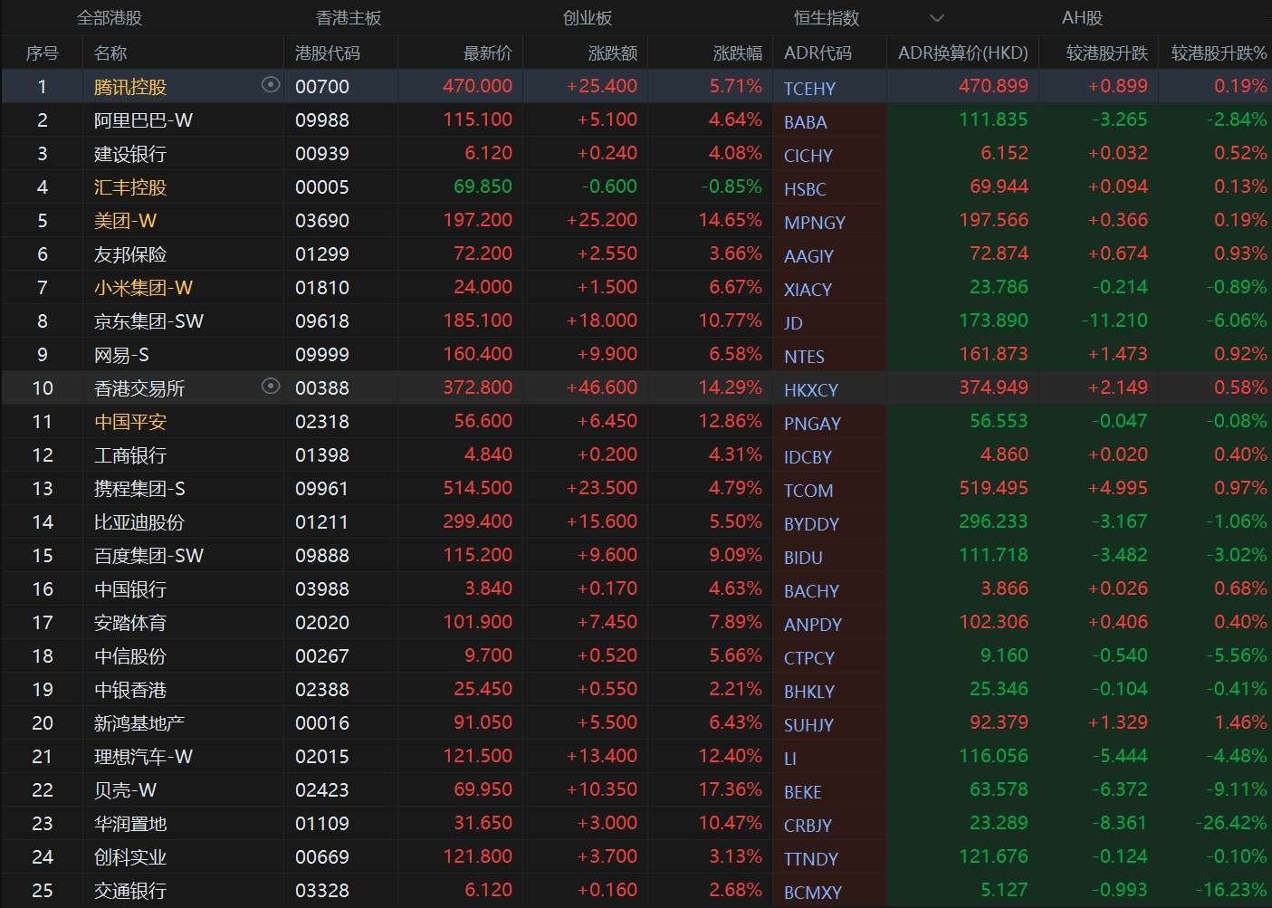 4777777最快香港開碼,經(jīng)典案例解釋定義_10DM10.964