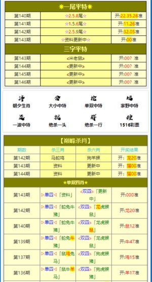 新澳門四肖三肖必開精準(zhǔn),快捷問題方案設(shè)計_完整版33.62