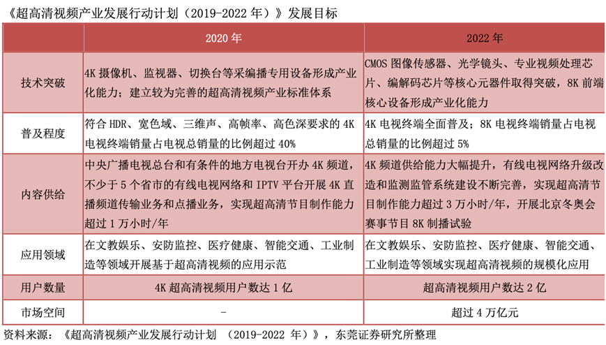 澳門4949開獎結(jié)果最快,全面說明解析_視頻版50.980