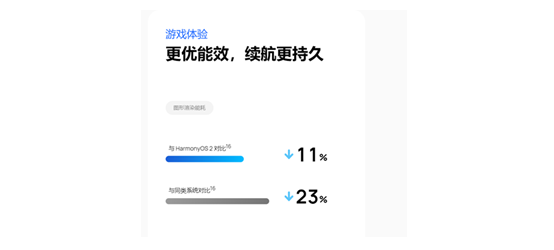 澳門最準最快免費的資料,權威解答解釋定義_HarmonyOS47.823