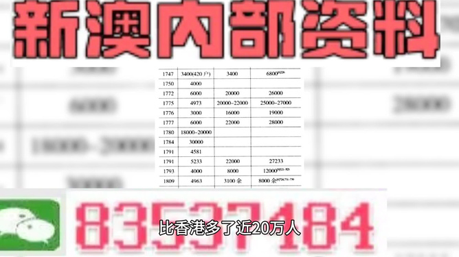 新澳精準(zhǔn)資料免費(fèi)提供網(wǎng)站有哪些,結(jié)構(gòu)化計(jì)劃評估_粉絲版24.305