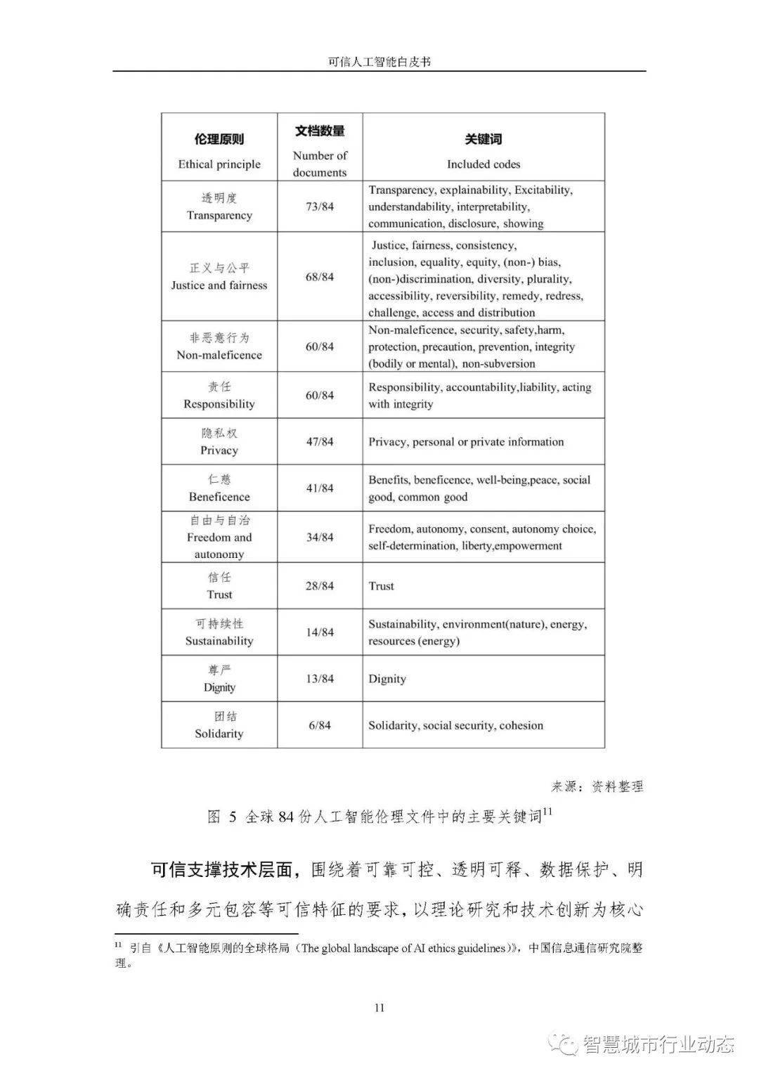 澳門免費資料大全精準版,可靠評估解析_YE版98.476