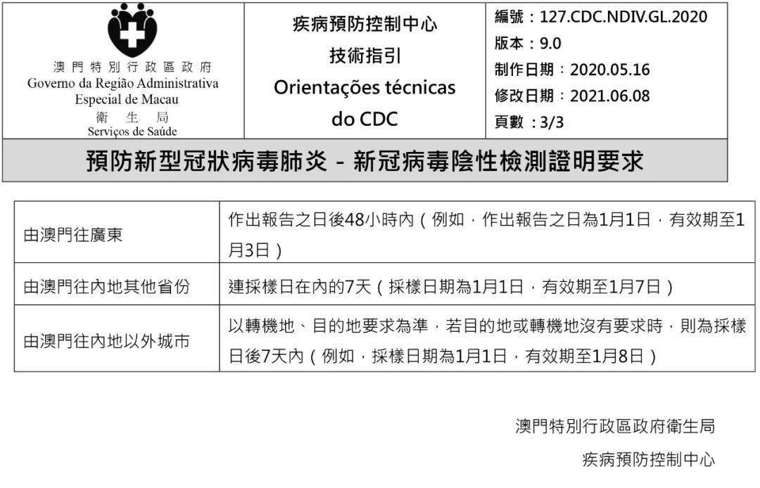 澳門碼的全部免費的資料,實際案例解析說明_豪華版62.740