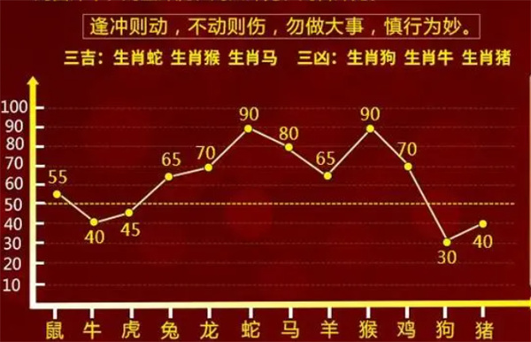 一肖一碼100-準資料,高速響應設計策略_專業(yè)款29.813