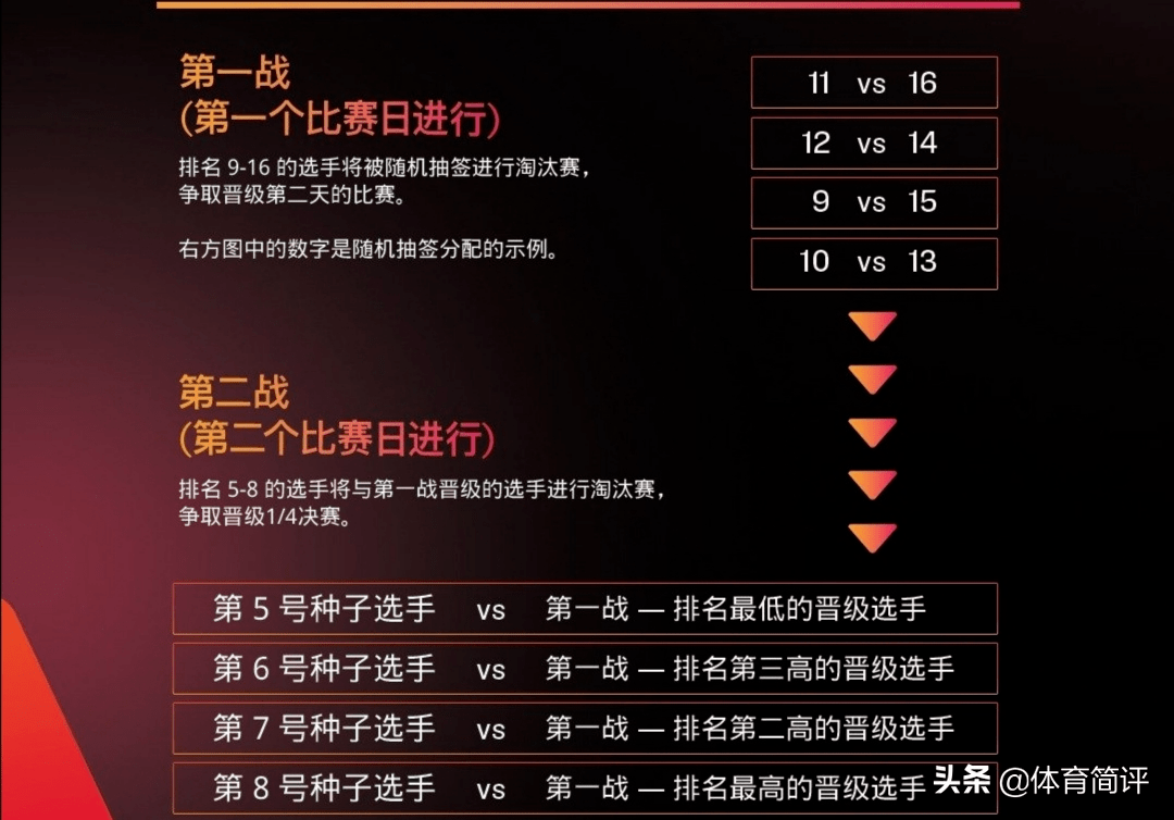 澳門新三碼必中一免費(fèi),前沿說明解析_粉絲款65.424